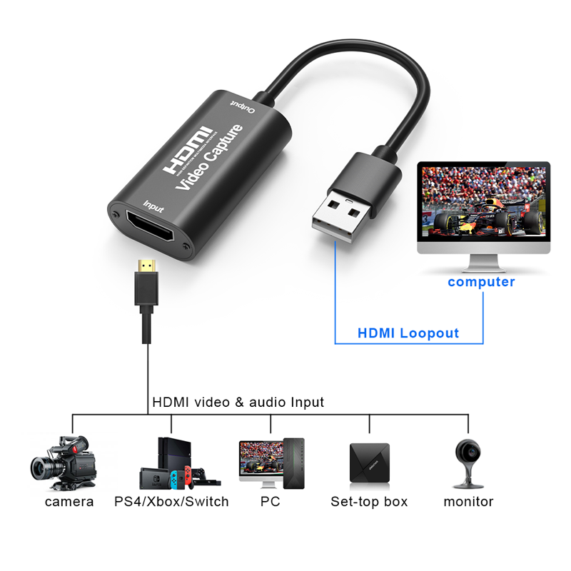 HDMI video capture card
