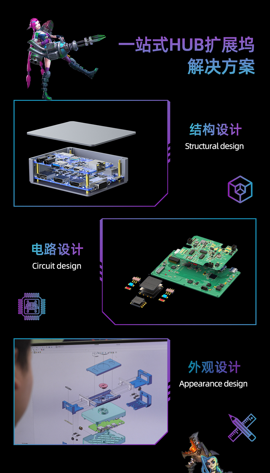 智能USB HUB定制方案