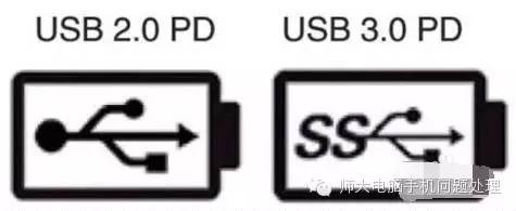 usb2.0和usb3.0接口区分
